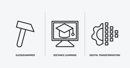 formations et des écoles