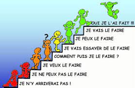 l'équilibre émotionnel