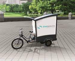 Les projets de développement