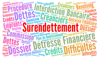 de surendettement